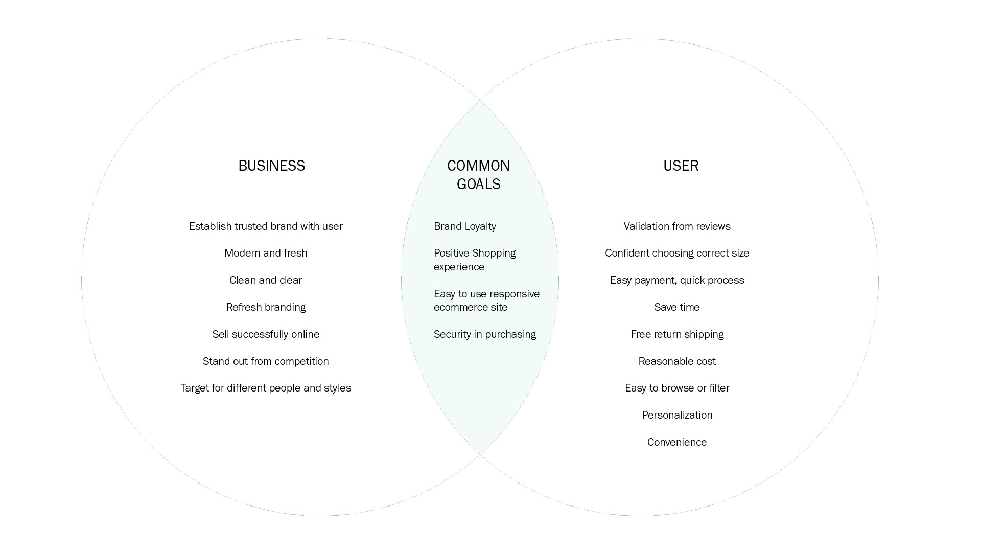 spirit-ux-design4