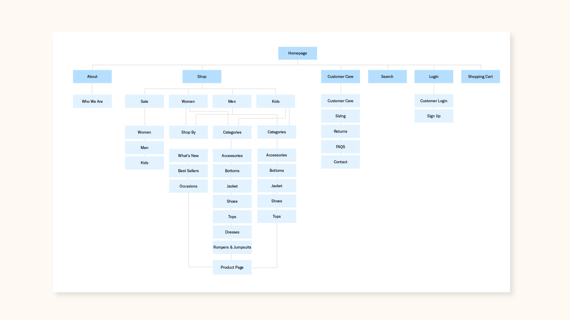 spirit-ux-design7